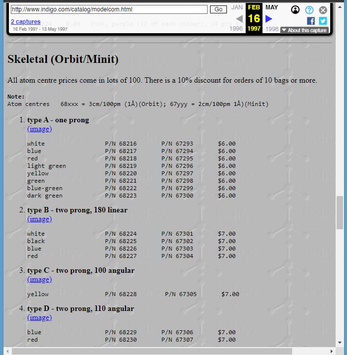 Wayback Orbit Minit Models 1997