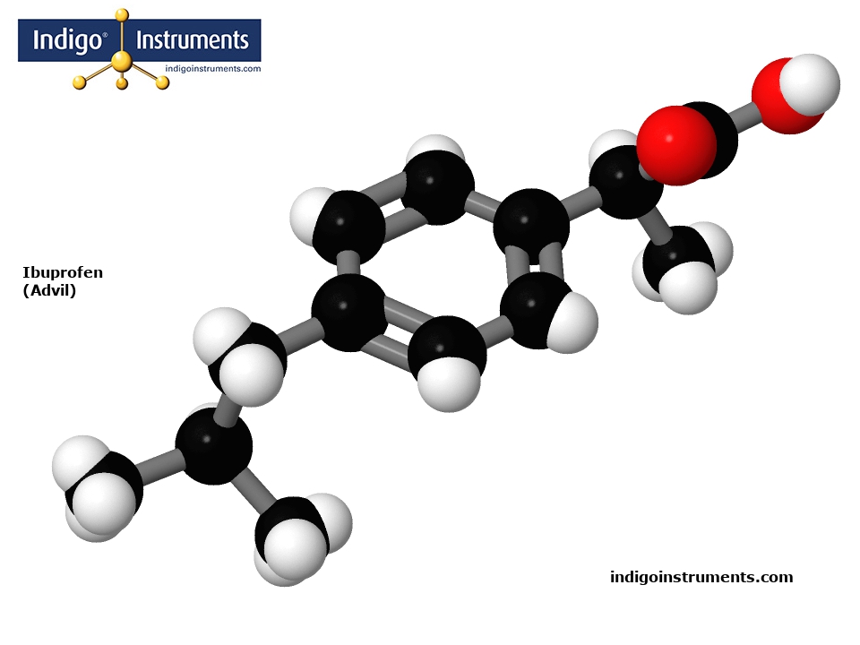 Ibuprofen  (Advil)