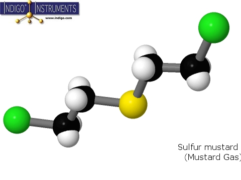 Sulfur mustard  (Mustard Gas)
