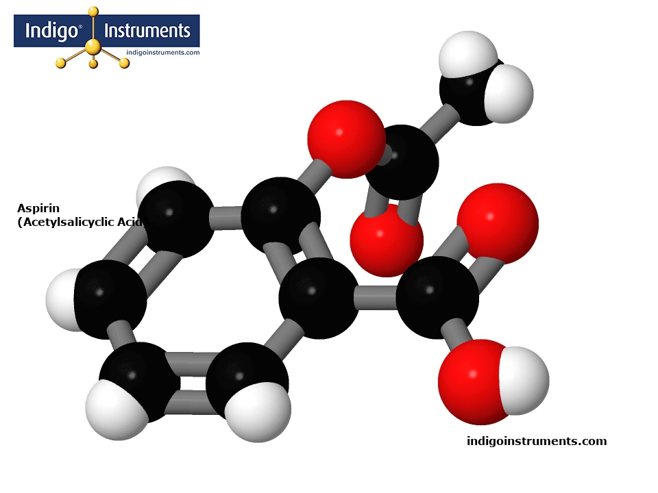 Aspirin  (Acetylsalicyclic Acid)