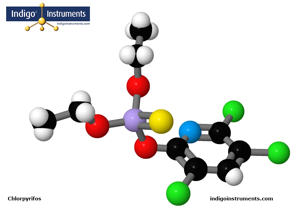 Chlorpyrifos