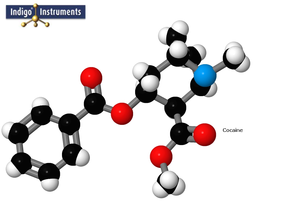 Cocaine: The Star-Spangled Powder