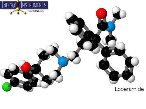 Loperamide