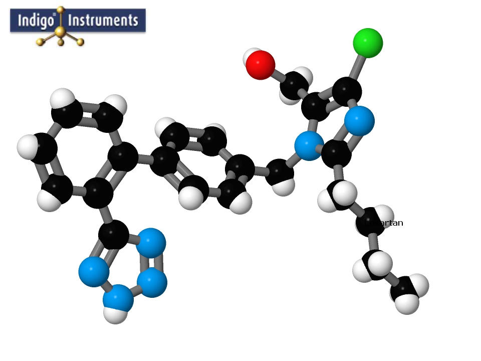 Losartan