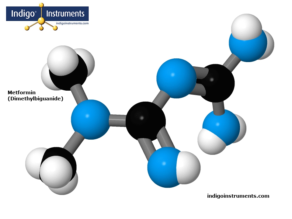 Metformin  (Dimethylbiguanide)