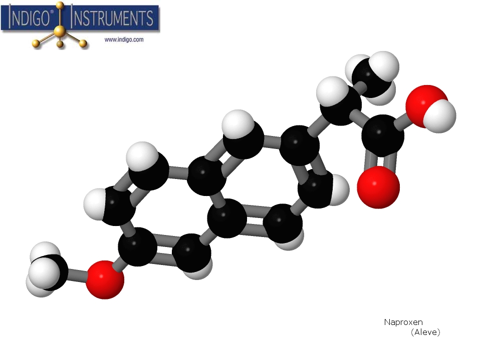 Naproxen  (Aleve)