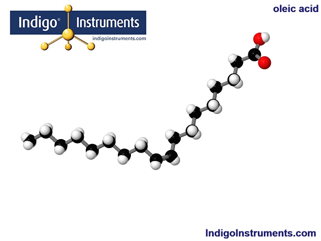 Oleic Acid
