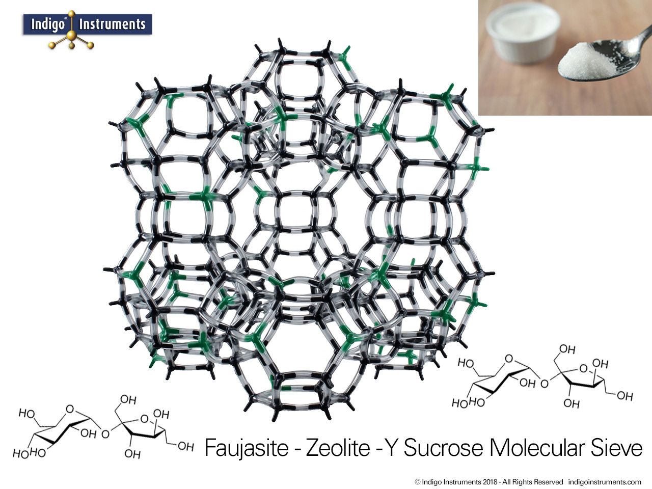 Faujasite Sugar Molecular Sieve Zeolite Model