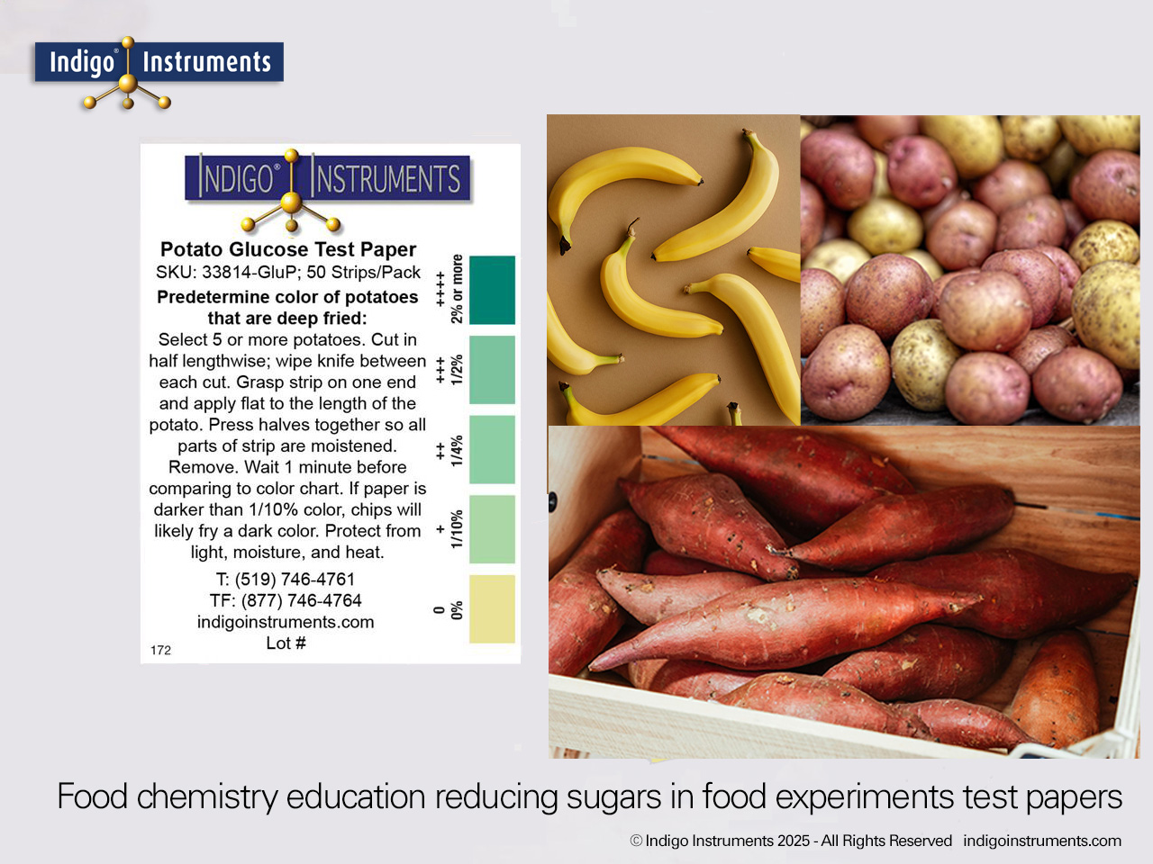Food Chemistry Education Glucose Test Papers