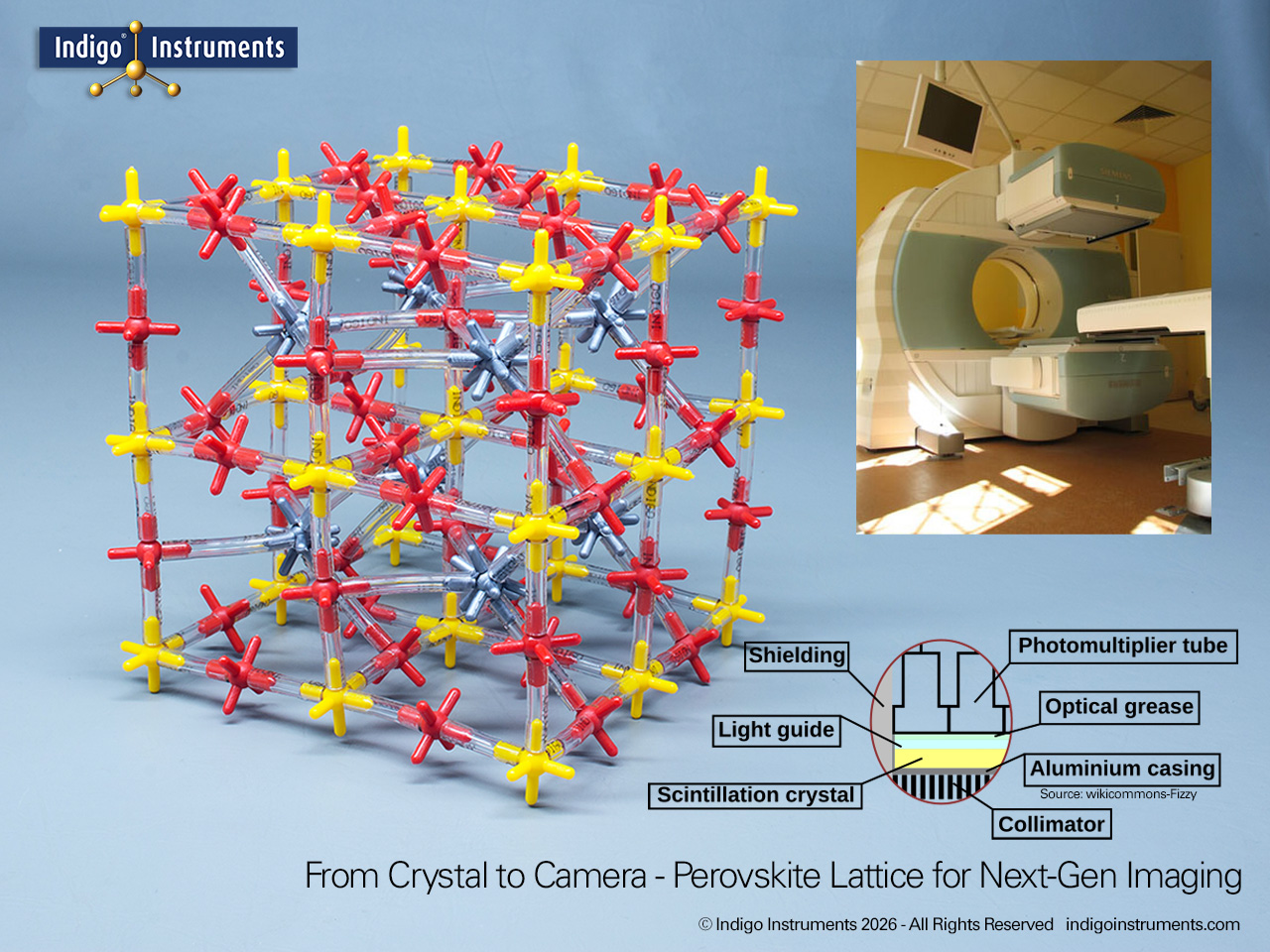 Perovskite Gamma-Ray Imaging Device
