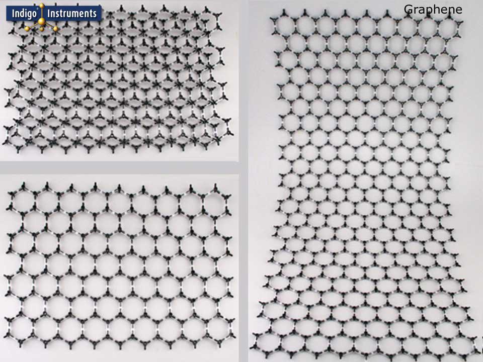 Graphene Sheet Structure