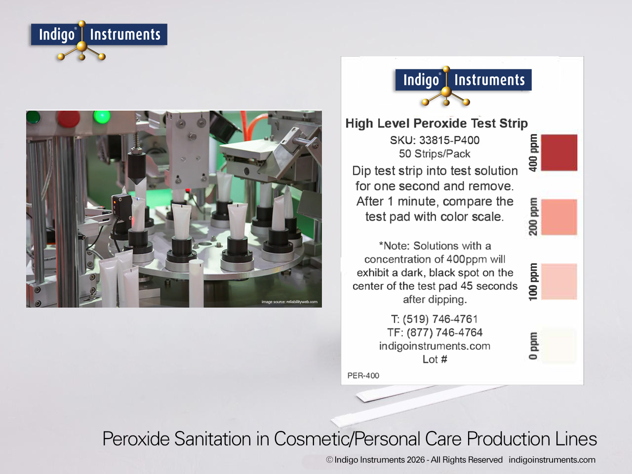 Cosmetics Production 400ppm H2O2 Test Strips