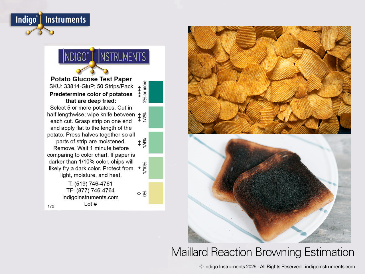 Reducing Sugars and Amino Acids