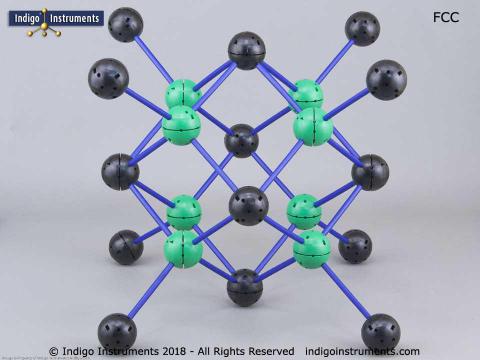 FCC Crystal Lattice Structure Model Unit Style