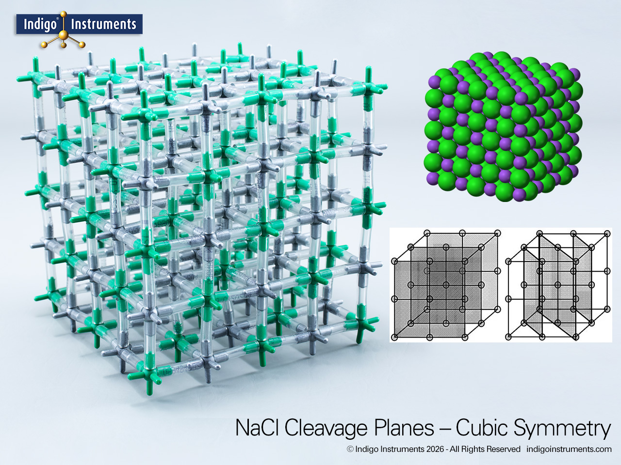 NaCl Clevage Planes Model