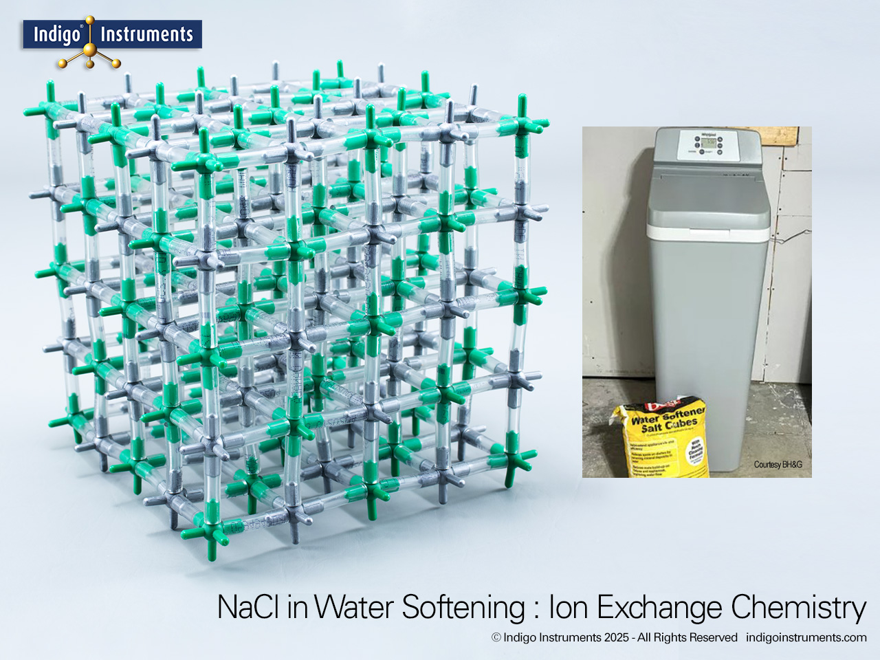 NaCl in Water Softening