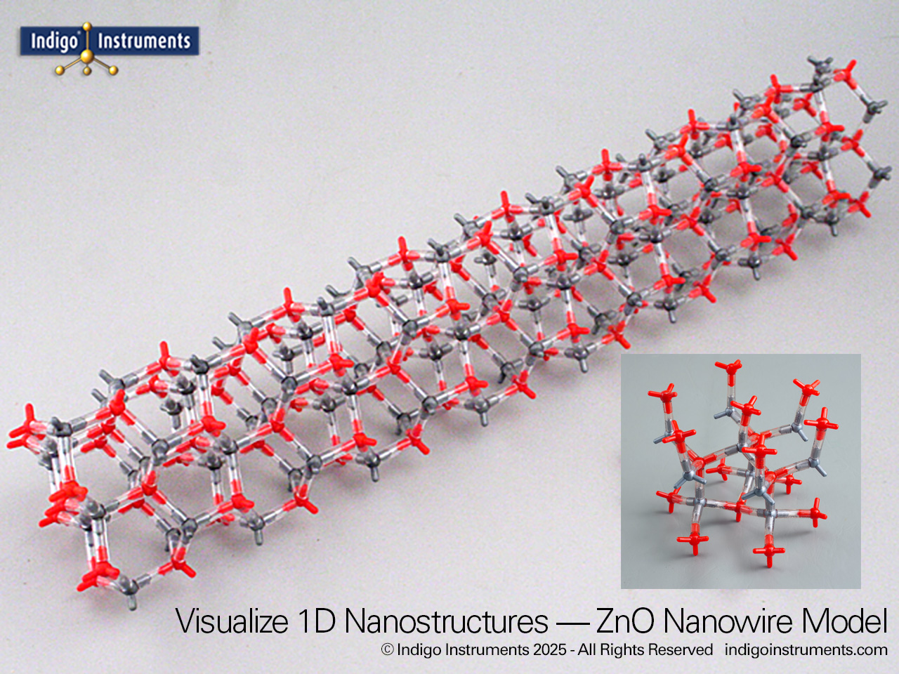 1D Nanostructure Zinc Oxide Nanowire Model