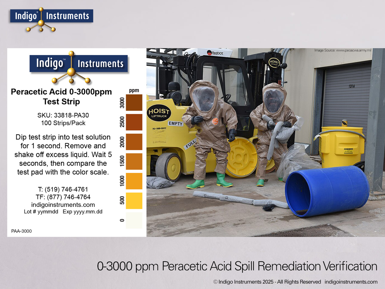 PAA Spill Response Test Strips 0-3000ppm