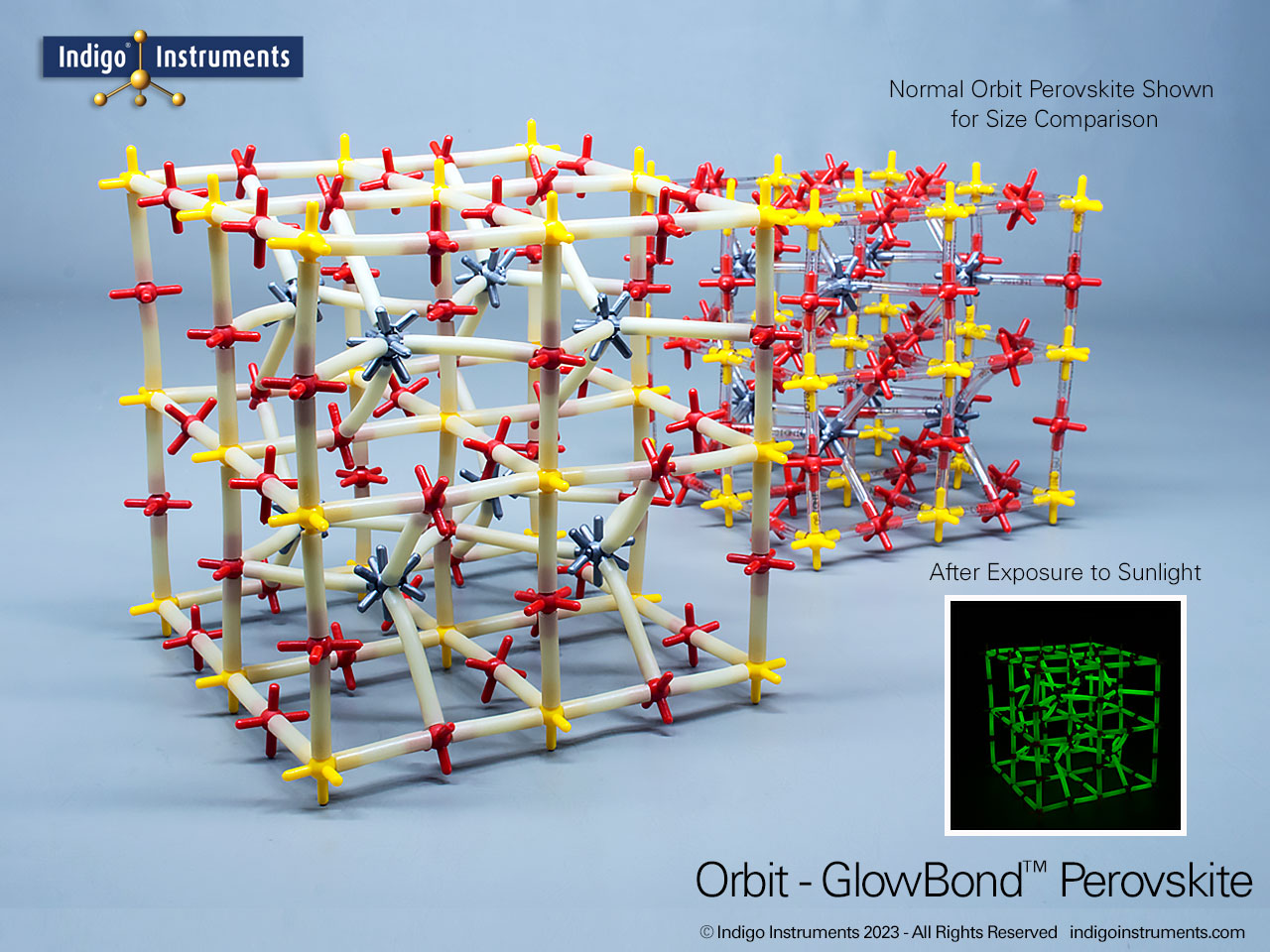 Perovskite Structure Glow in the Dark