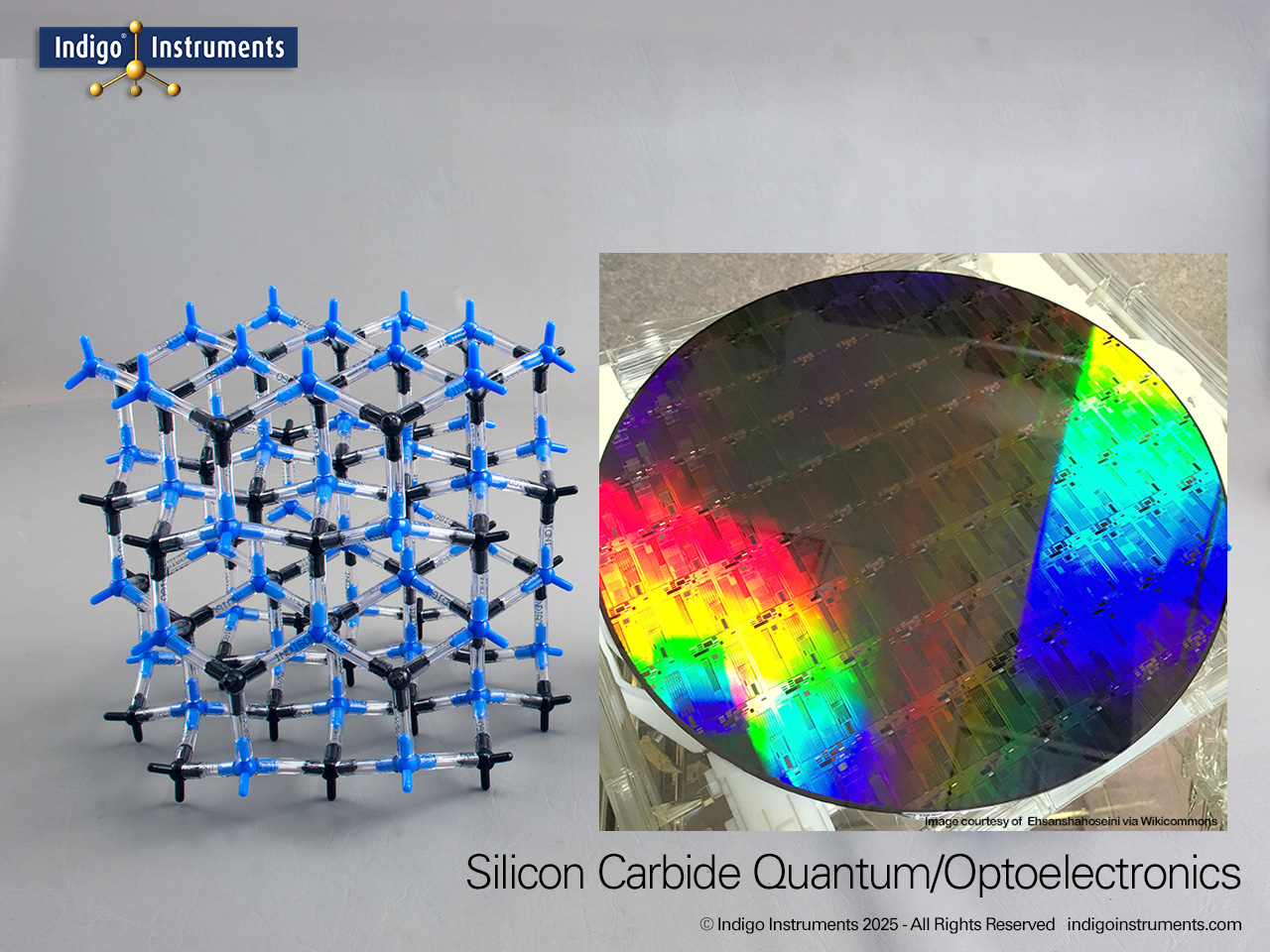 Silicon Carbide Opto-electronics Model