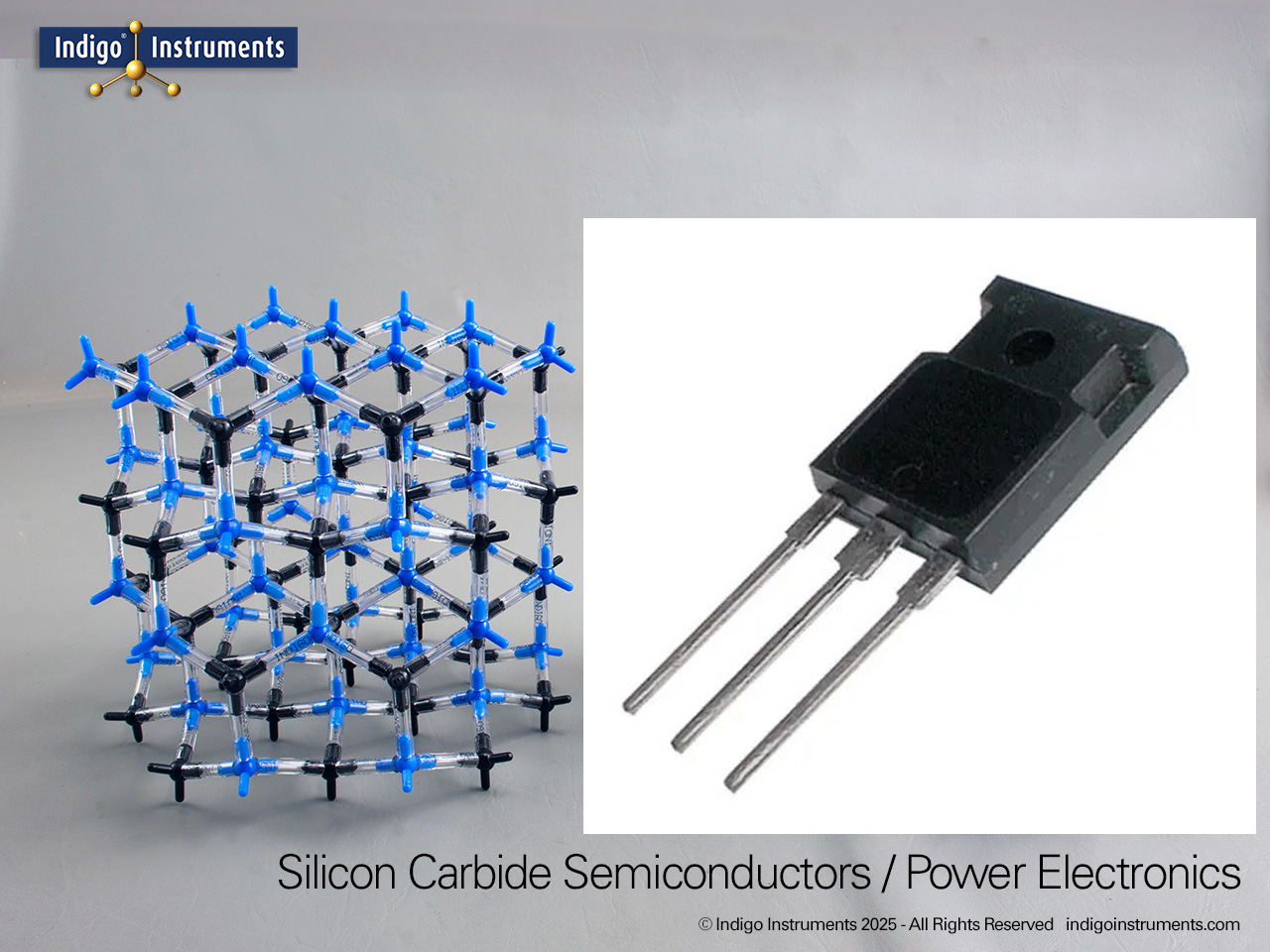 Silicon Carbide Wide Bandgap Polytypes
