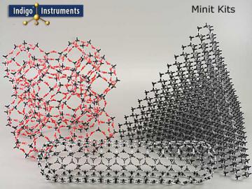 Minit Molecular Model Kits