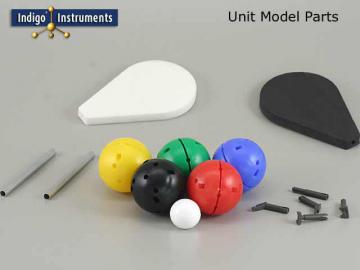 Unit Atoms, Bonds, Orbitals