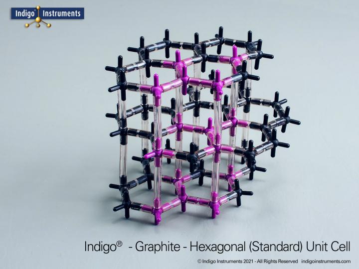 Graphite Structure Model Kit, 120 Atoms, 187 Bonds, Indigo