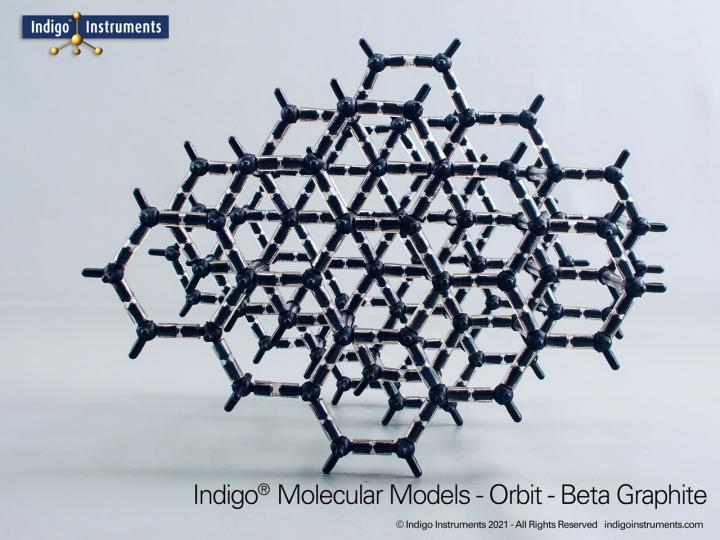 Alpha & Beta Graphite Structure Molecular Model Kit, 120 Atoms, from Indigo