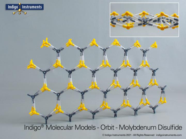 MoS2 2D Transition Metal Dichalcogenide Crystal Structure Molecular Model
