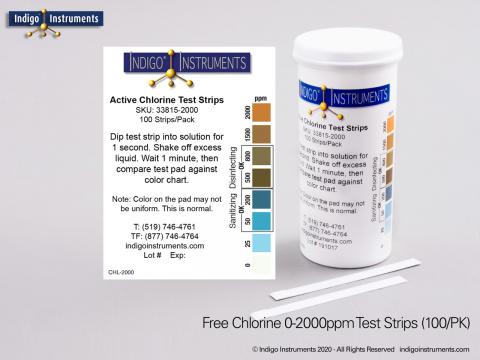 Color Chart For Chlorine Test