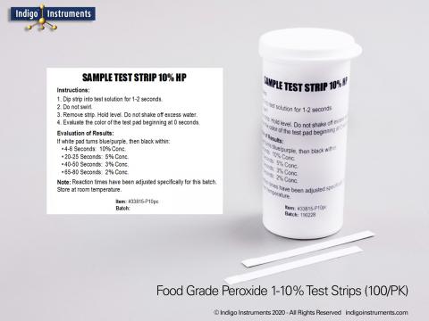 Hydrogen Peroxide Dilution Chart