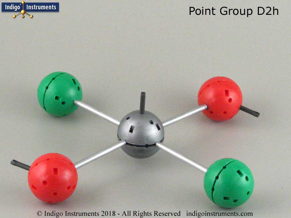 Unit point group set